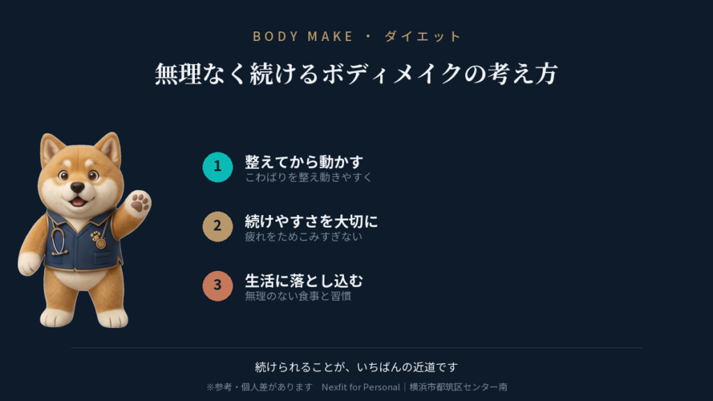 無理なく続けるボディメイクの考え方