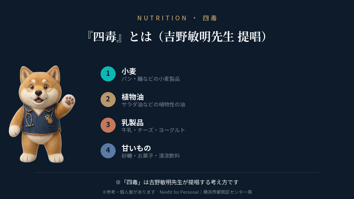 『四毒』とは(吉野敏明先生 提唱)